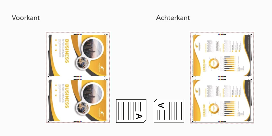 Plano drukvel opmaak